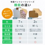 画像18: 【200円OFFクーポンあり】6カラーから選べる3枚Mサイズセット  洗って使えるペットシーツ【クーポンコード：3m200】 (18)